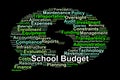 School Budget Word Cloud. Essential Financial Keywords for Educational Budget Planning Royalty Free Stock Photo