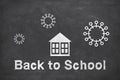 School building, coronavirus cells and lettering Back to School on rough black background stock photo JPG file. Covid-19 concept. Royalty Free Stock Photo