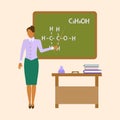 School Chemistry female teacher