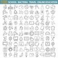 School education. Bacteria and viruses. Travel and vacation. Online education line icons set Royalty Free Stock Photo