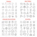 School education. Bacteria and viruses. Travel and vacation. Online education line icons set Royalty Free Stock Photo