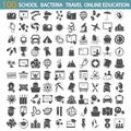School education. Bacteria and viruses. Travel and vacation. Online education simple icons set