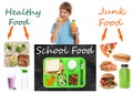 School food, healthy or junk. Boy and products as variants for lunch