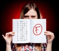 School grade of exam and disappointed girl Royalty Free Stock Photo