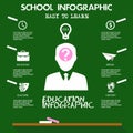 School infographic, education, , flat design, elements