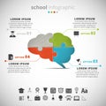 School Infographic