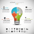 School Infographic