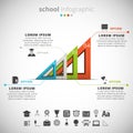 School infographic