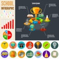 School Infographics Template