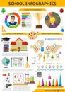 School Infographics Template