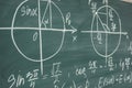 School math lesson. Trigonometry. Chalkboard Function graphs. Royalty Free Stock Photo