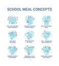 School meal concept icons set