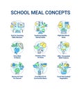 School meal concept icons set