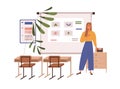 School teacher standing in empty classroom, preparing to conduct lesson, teach. Educator at whiteboard with presentation Royalty Free Stock Photo