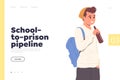 School-to-prison pipeline concept for landing page design with drunken teenager boy character Royalty Free Stock Photo