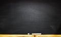 The school or university blackboard with threadbare chalk