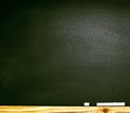 The school or university blackboard with threadbare chalk