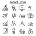 School, University, high school & Education icon set in thin line