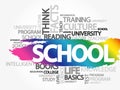 School word cloud concept Royalty Free Stock Photo