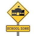 SCHOOL ZONE yellow road sign Royalty Free Stock Photo