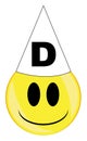 Dunce Smile Face Button Isolated