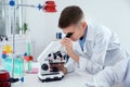 Schoolboy looking through microscope at table in class