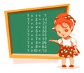 Schoolgirl at blackboard 7 multiplication table vector cartoon Royalty Free Stock Photo