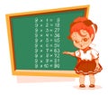 Schoolgirl at blackboard 9 nine multiplication table vector cartoon Royalty Free Stock Photo