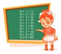 Schoolgirl at blackboard 10 ten multiplication table vector cartoon Royalty Free Stock Photo