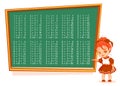 Schoolgirl at blackboard 1 to 10 multiplication table vector cartoon Royalty Free Stock Photo