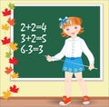 Schoolgirl on the lesson of mathematics.