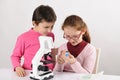 Schoolgirls with modern microscope Royalty Free Stock Photo
