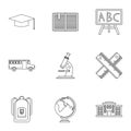 Schooling icons set, outline style