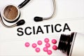 Sciatica-an inflammatory disease of the sciatic nerve, possible motor disorders. Diagnosis by a doctor. Treatment with procedures