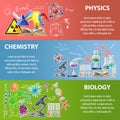 Science Banner Set