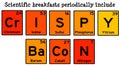 Science crispy bacon