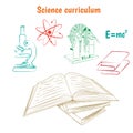 Science curriculum vector concept