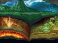 cross-section of Earth subsurface layers Royalty Free Stock Photo