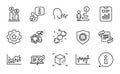 Science icons set. Included icon as Ab testing, Coronavirus, Marketing. Vector