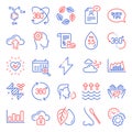 Science icons set. Included icon as Chemistry dna, Heartbeat, Organic tested. Vector