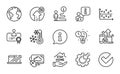 Science icons set. Included icon as Time management, Stay home, World planet. Vector