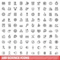 100 science icons set, outline style