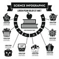 Science infographic concept, simple style Royalty Free Stock Photo