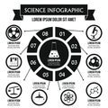 Science infographic concept, simple style Royalty Free Stock Photo