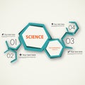 Science infographic template