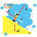 Science for kids. Cartoon kid is studying physics