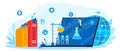 Science laboratory, research chemistry, experiment test microscope, education biotechnology, flat style vector