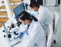 Science, laboratory and scientists with microscope and computer for research, medical analysis and lab test. Healthcare Royalty Free Stock Photo