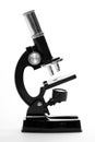 The Science Microscope.
