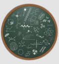 Science round chalkboard